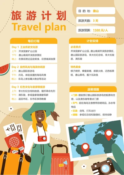 (唐山)旅游计划3天
