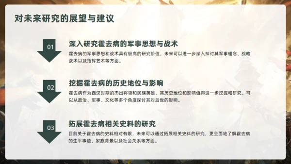 抗击匈奴将军霍去病介绍通用PPT模板
