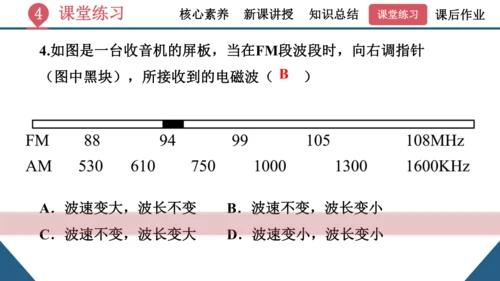 九年级全一册物理同步精品课堂（人教版）21.2《电磁波的海洋》（同步课件） 22页ppt