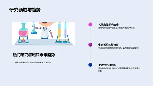 生态学教学课件PPT模板