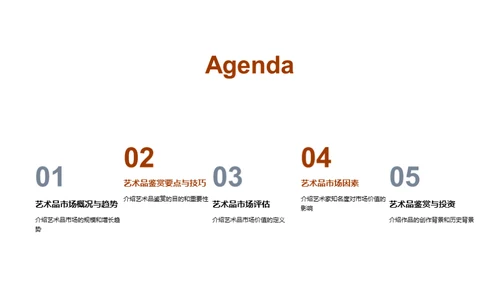 艺术品的市场价值与鉴赏