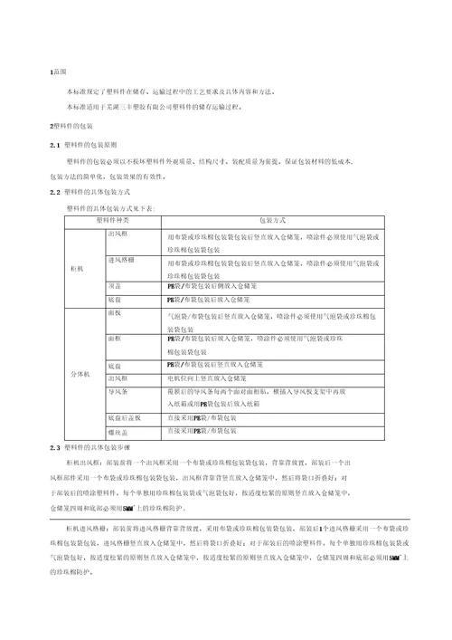 塑料件包装运输工艺规范已改