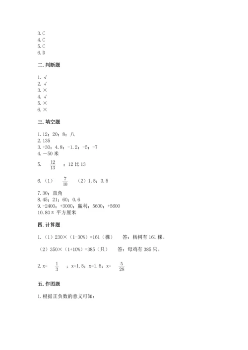 人教版六年级下册数学期末测试卷精品（名师推荐）.docx