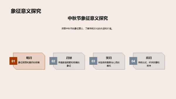 中秋节庆的新生态