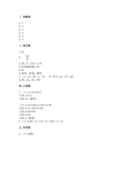 小学六年级上册数学期末测试卷含完整答案（全国通用）.docx