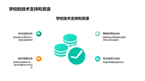 探索在线教育新纪元