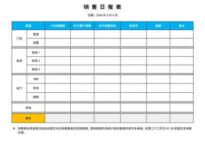销售日报表销售额统计表销售管理表