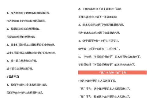 小学语文句式转换题方法总结与练习(附答案)