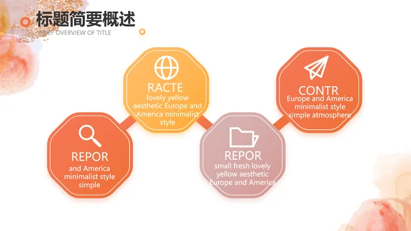 莫兰迪风格化妆品企业宣传介绍动态PPT模板