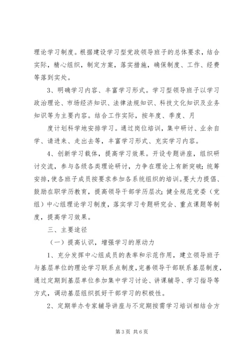 关于创建中心领导班子的实施意见 (5).docx