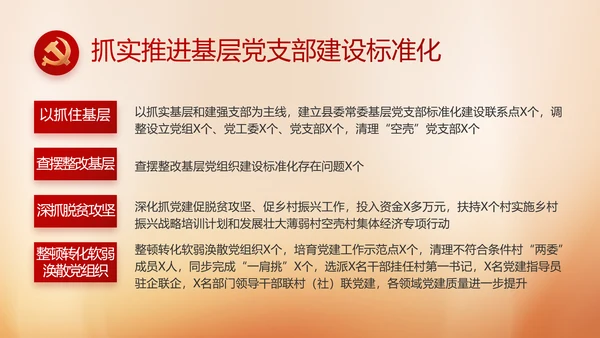 党建党支部年终工作总结汇报PPT党课