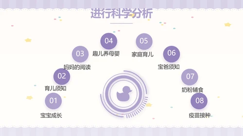 紫色大气母婴婴儿工作总结汇报PPT