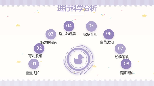 紫色大气母婴婴儿工作总结汇报PPT