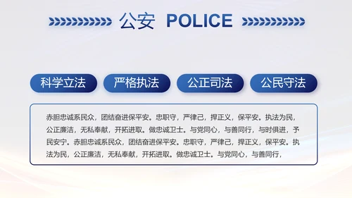 城管执法述职报告动态PPT模板