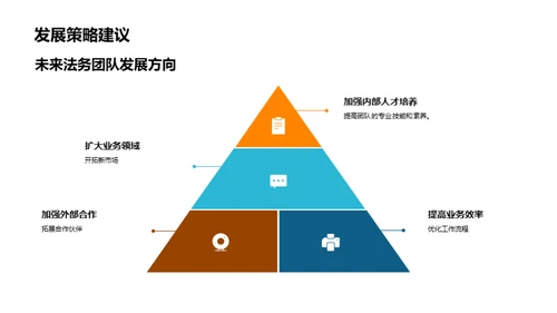 半年法务工作回顾