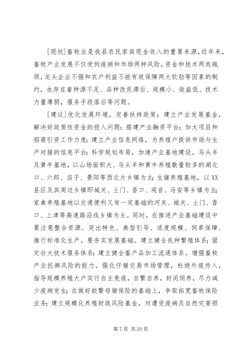 优秀政协委员提案选登.docx