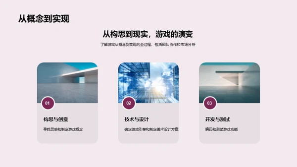 游戏创新之道