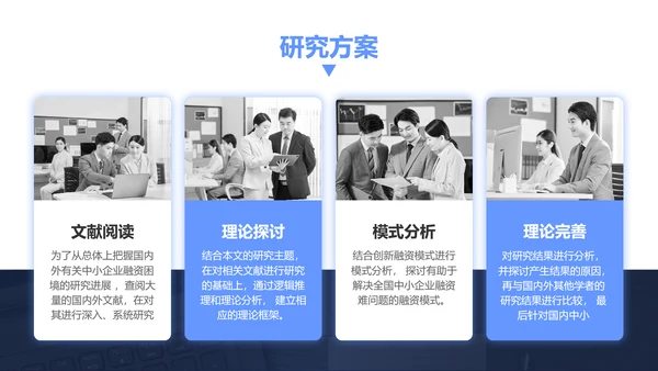 简约风蓝色金融专业毕业答辩PPT