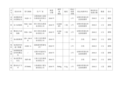 试验检测仪器设备一览表.docx