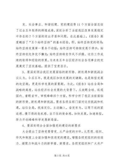 文联学习党代会.docx