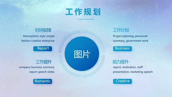 蓝色唯美星空公司企业宣传简介动态PPT