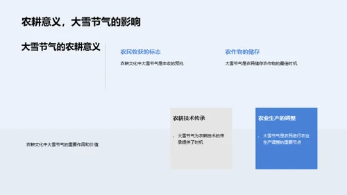 探索大雪节气文化