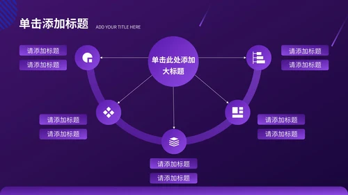 紫色科技风数码科技行业PPT模板
