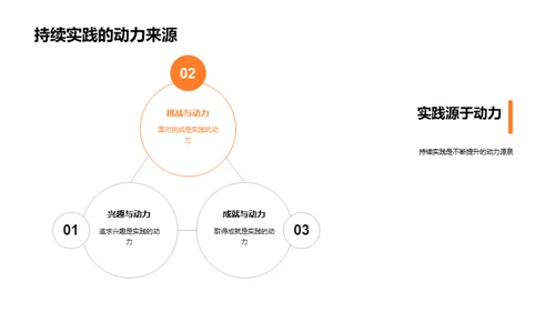 高二学霸养成计划