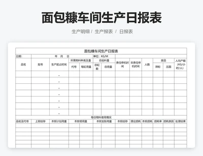 面包糠车间生产日报表