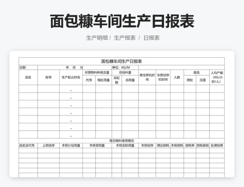 面包糠车间生产日报表