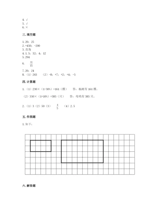 梁园区六年级下册数学期末测试卷精品.docx