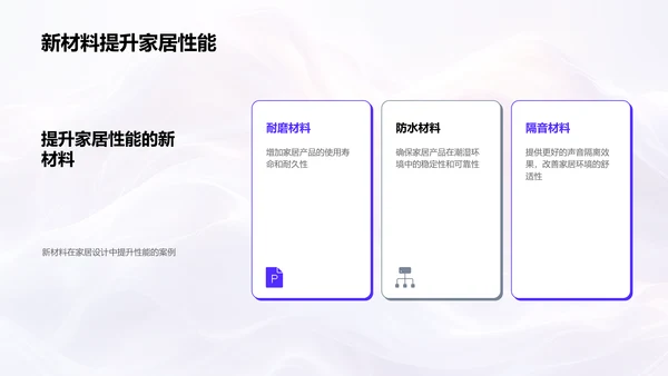 家居新材料应用研究PPT模板