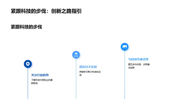 科技驱动的保险未来