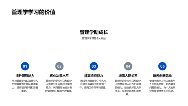 管理学学术答辩PPT模板