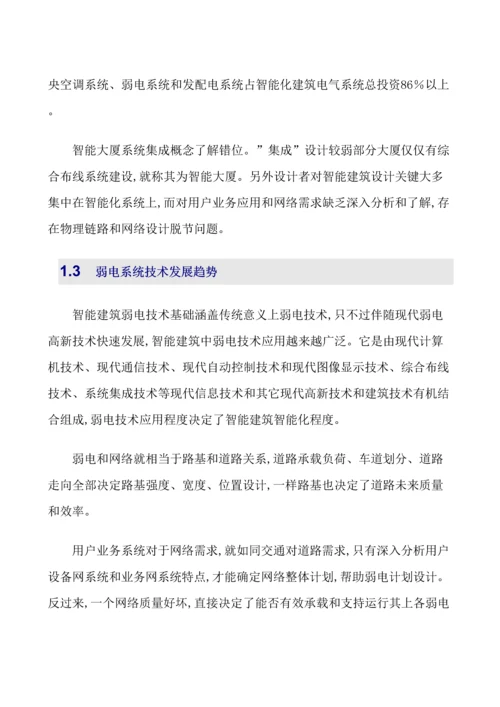 智能建筑设备网智简网络解决方案白皮书.docx