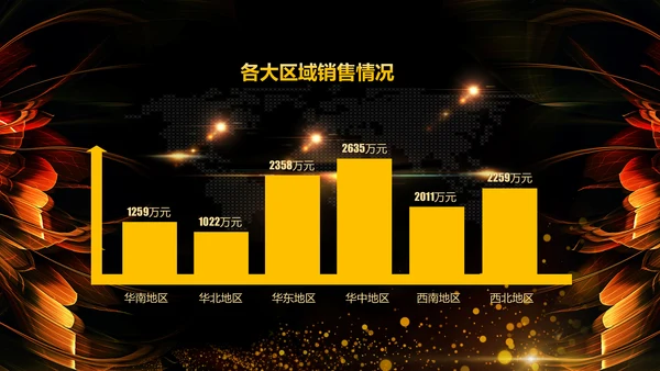 黑金年会颁奖通用PPT模板免费下载