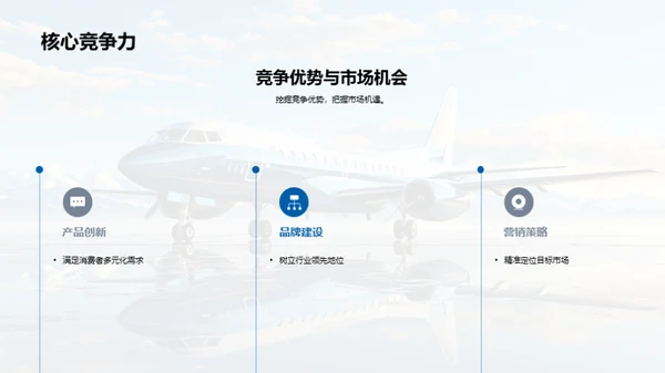 旅游业市场洞察