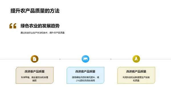 绿色农业的实践与展望