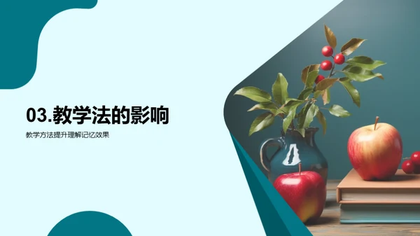 教学新视角