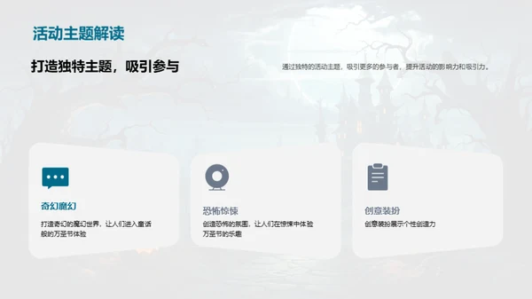万圣节营销全攻略