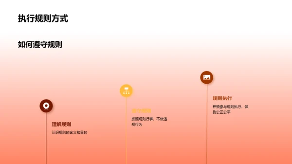 规则意识与公正社会