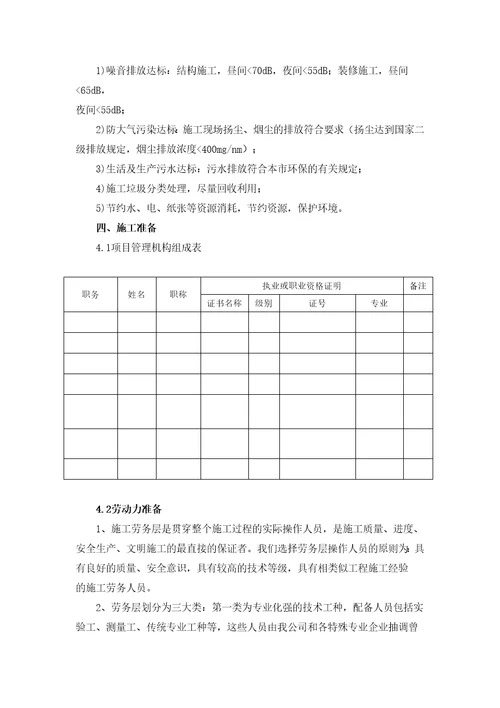 水源保护项目唐昌段电气设备采购项目范本