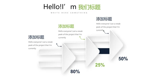 简约时尚医药医疗报告通用动态PPT