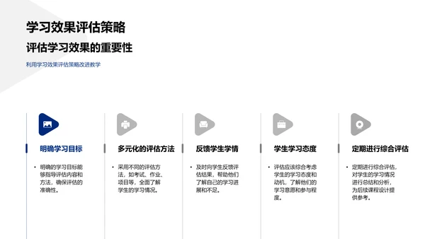 创新课程述职展示