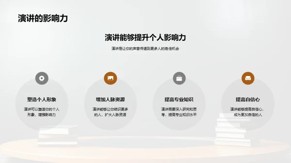 商务演讲艺术