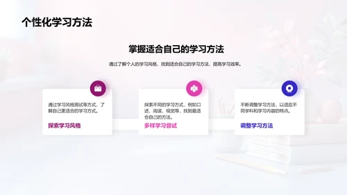 三年级学习方法讲解PPT模板