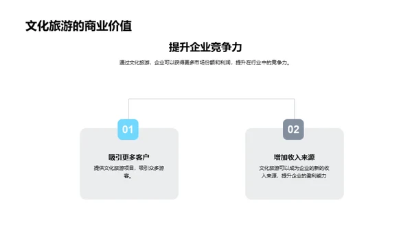 企业文化与文化旅游