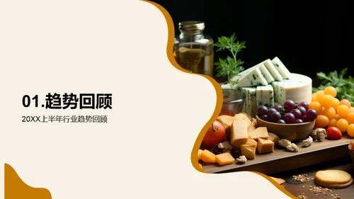 年度餐饮行业洞察