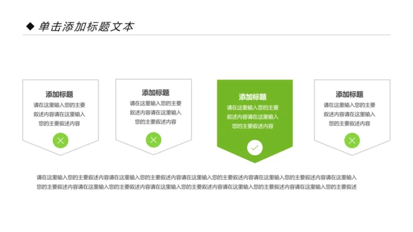 社区医疗保险保障工作总结汇报动态ppt模板