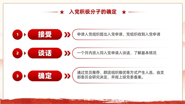 红色党建入党流程培训教育课件PPT模板党建